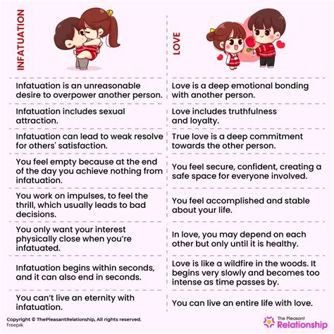 do i have a crush on him test|love vs infatuation quiz.